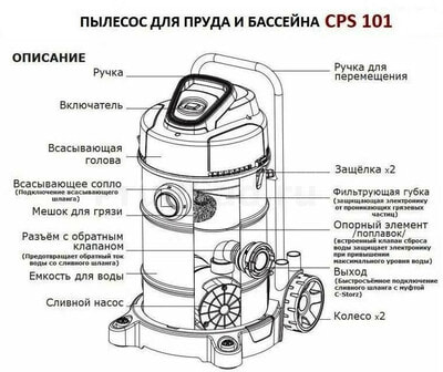      CPS-101 SUNSUN (,      CPS-101 SUNSUN )