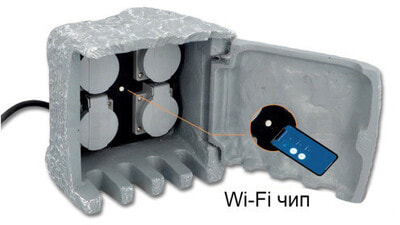    Wi-Fi CSB 104/WiFi (,    Wi-Fi CSB 104/WiFi)